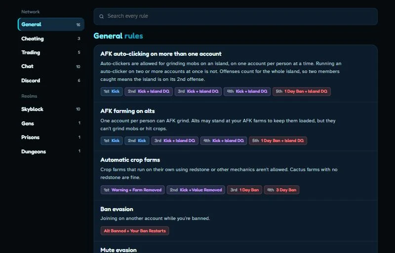 The new rules page, showing each rule’s punishment for every offense